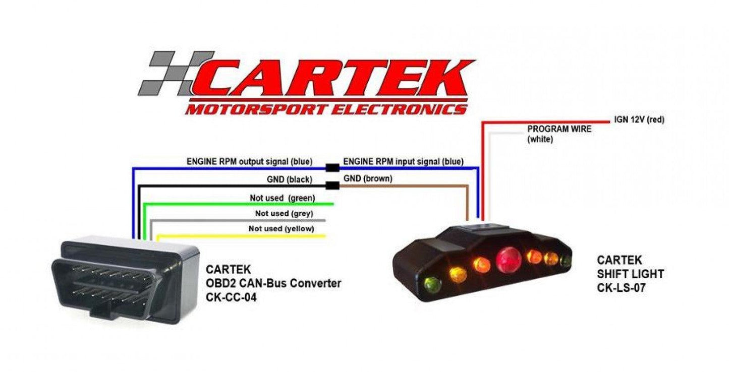 Cartek OBD2 CAN-BUS Signal Converter Adapter - Custom Diagnostics